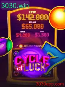 Explore o Inovador Jogo CycleofLuck e Descubra Suas Regras Através da Plataforma 3030.win